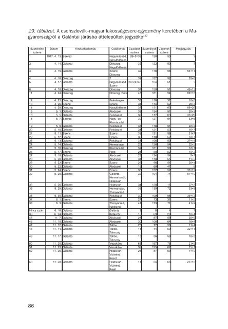 3124. Author: Pukkai LÃ¡szlÃ³ Title: MatyusfÃ¶ld I 03316.pdf ... - MEK