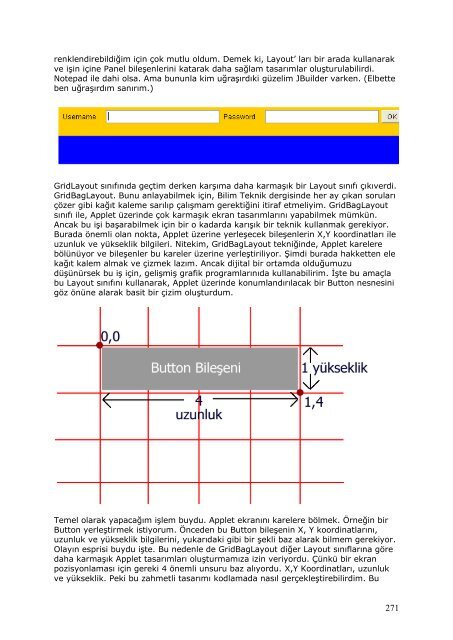 Java Kitabı