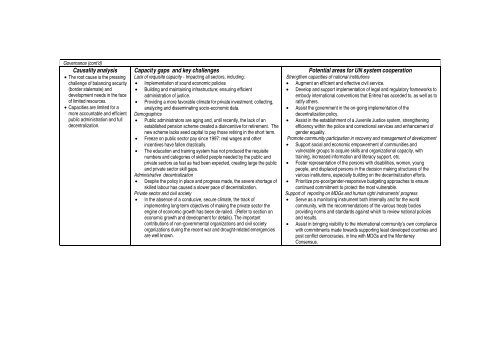 Common Country Assessment (CCA) - ECSS | Eritrean Center for ...