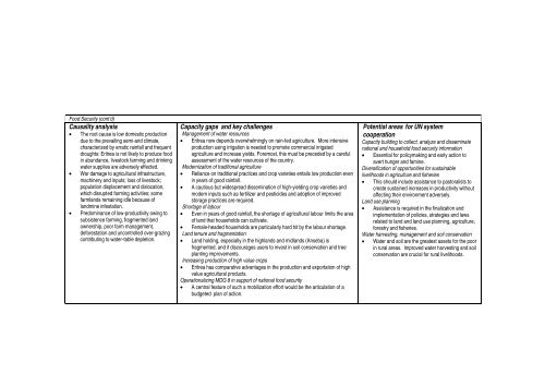 Common Country Assessment (CCA) - ECSS | Eritrean Center for ...