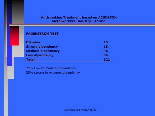 Clinical, organizzational and strategic model for an antismoking center