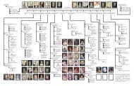 Family Trees (grid) 6-18-06.indd