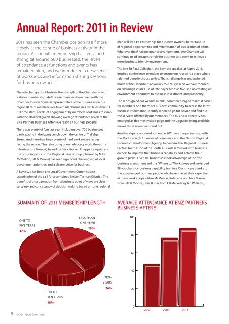 Commerce Comment April/May 2012 - Nelson Tasman Chamber of ...