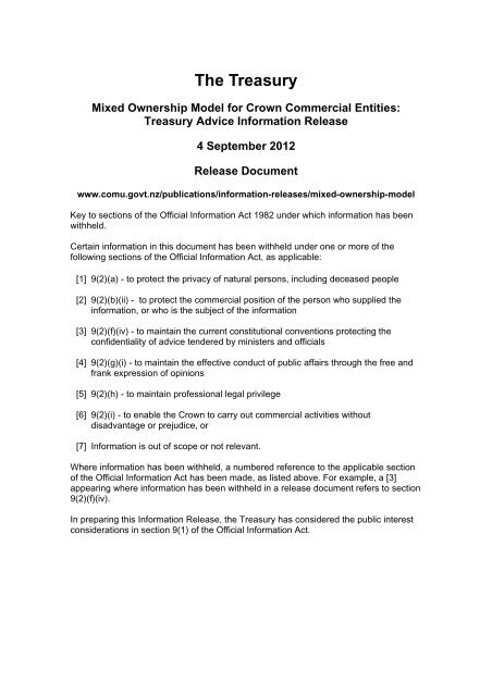 Aide Memoire: Balance sheet impact of the Mixed Ownership Model ...