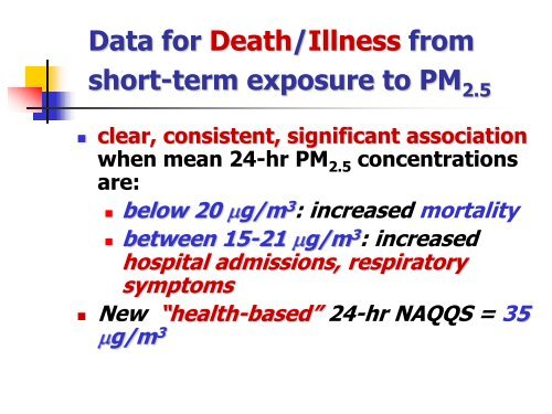 Particulate Matter 2.5