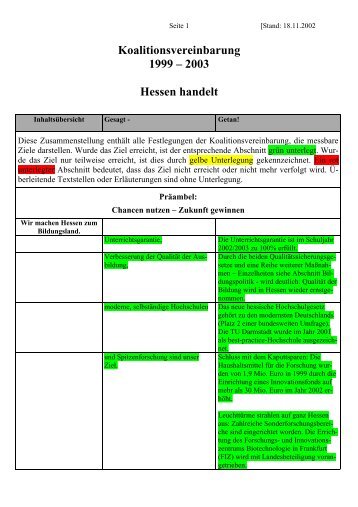 Bildung, Innenpolitik, Verwaltungsreform - Im-klartext.de