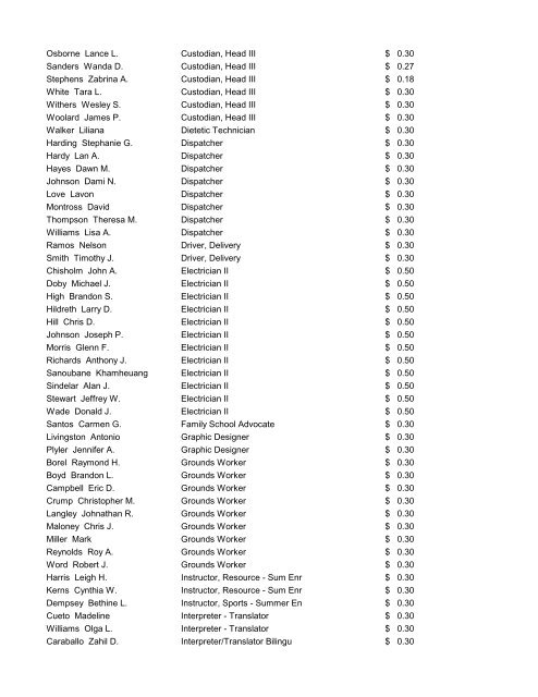 CMS Employee Pay Increases July 25, 2012 - Charlotte ...