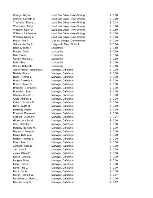 CMS Employee Pay Increases July 25, 2012 - Charlotte ...