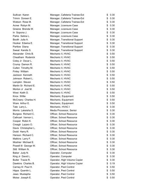 CMS Employee Pay Increases July 25, 2012 - Charlotte ...