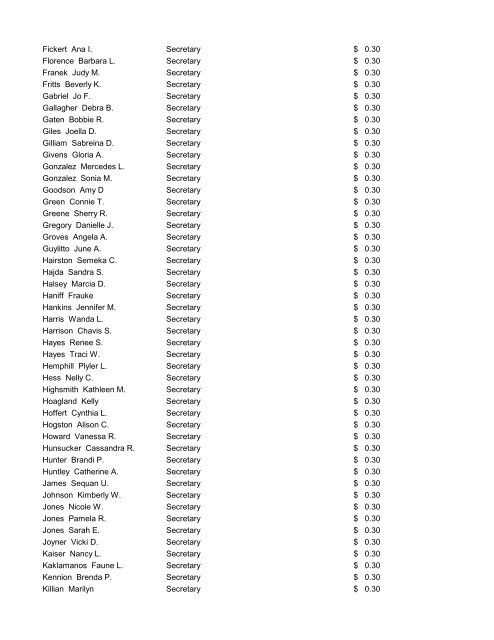 CMS Employee Pay Increases July 25, 2012 - Charlotte ...