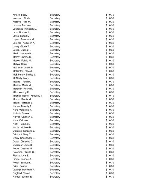 CMS Employee Pay Increases July 25, 2012 - Charlotte ...