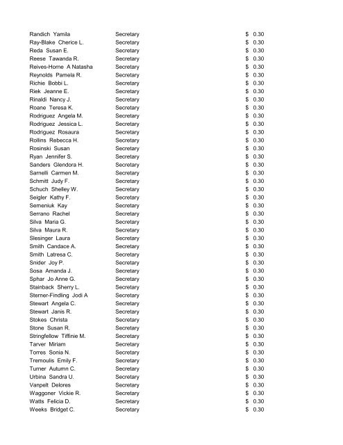 CMS Employee Pay Increases July 25, 2012 - Charlotte ...