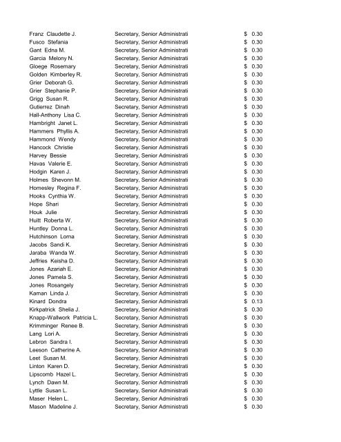 CMS Employee Pay Increases July 25, 2012 - Charlotte ...