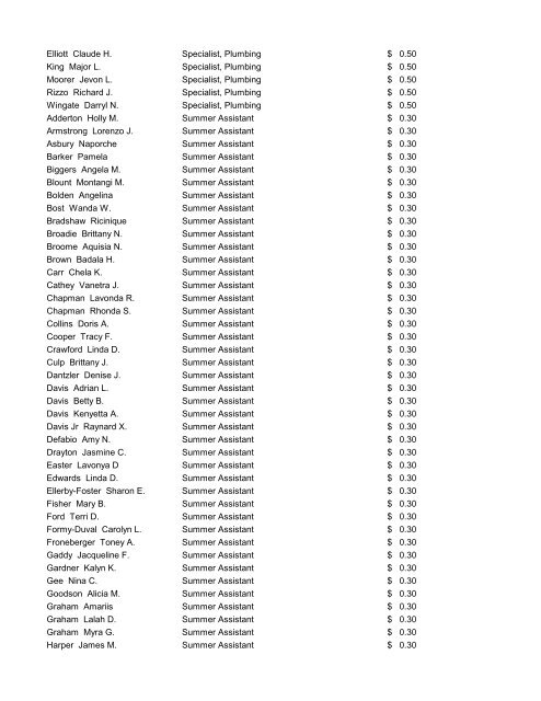 CMS Employee Pay Increases July 25, 2012 - Charlotte ...