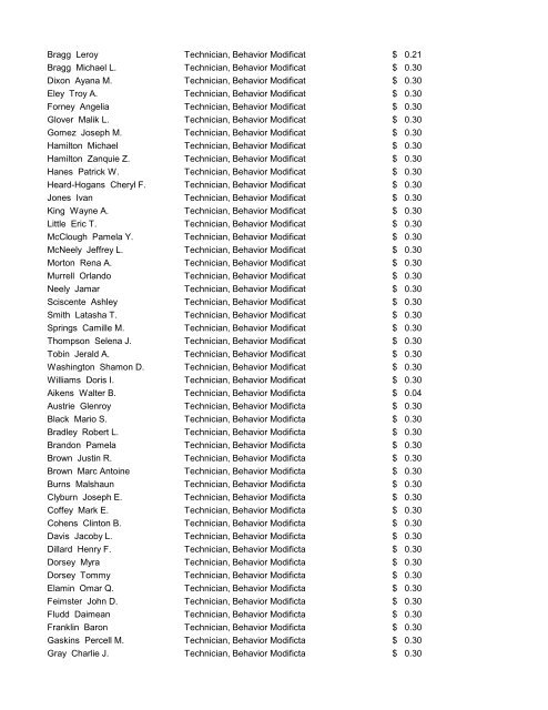 CMS Employee Pay Increases July 25, 2012 - Charlotte ...