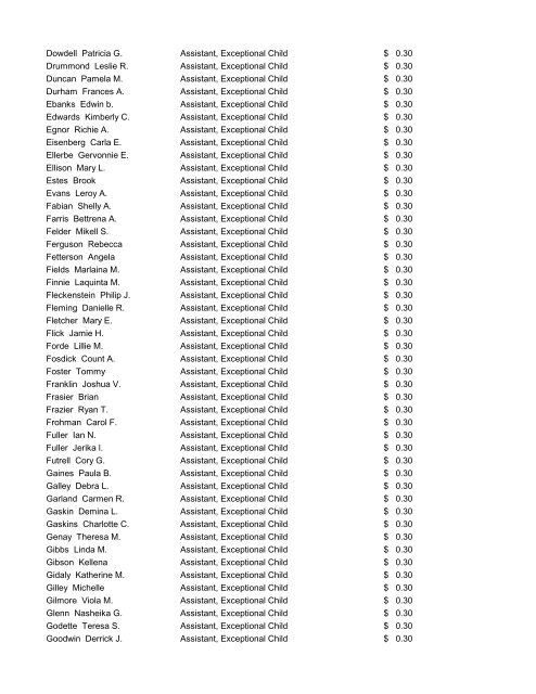 CMS Employee Pay Increases July 25, 2012 - Charlotte ...