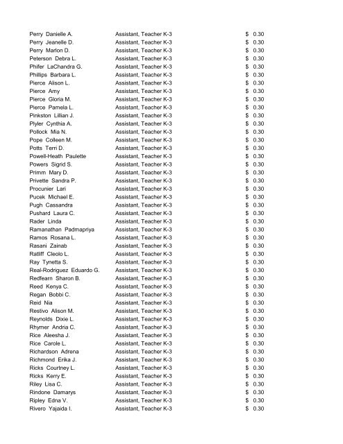 CMS Employee Pay Increases July 25, 2012 - Charlotte ...