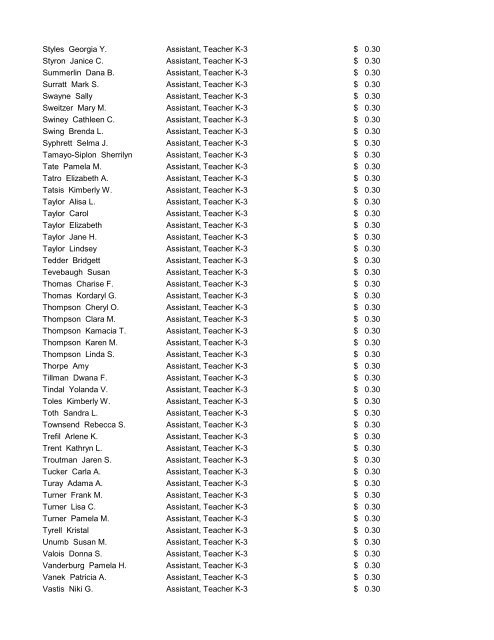 CMS Employee Pay Increases July 25, 2012 - Charlotte ...