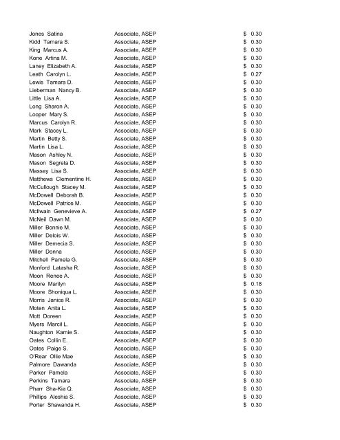 CMS Employee Pay Increases July 25, 2012 - Charlotte ...