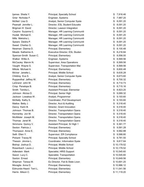 CMS Employee Pay Increases July 25, 2012 - Charlotte ...