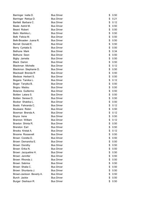 CMS Employee Pay Increases July 25, 2012 - Charlotte ...