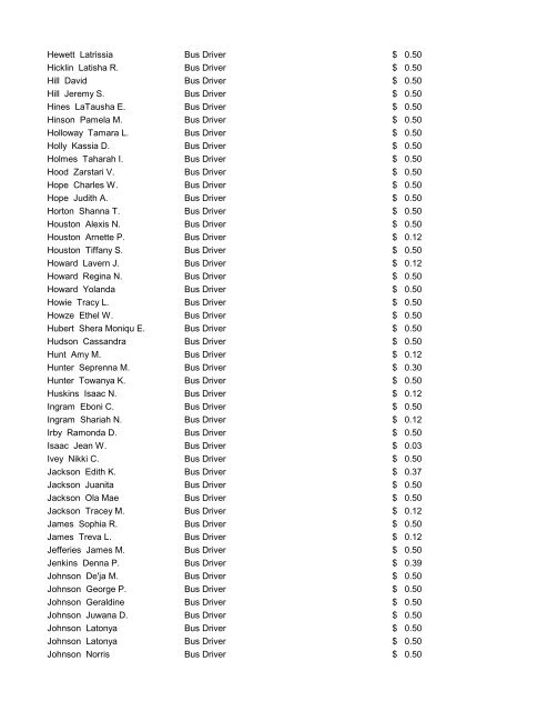 CMS Employee Pay Increases July 25, 2012 - Charlotte ...