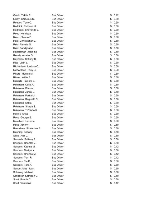 CMS Employee Pay Increases July 25, 2012 - Charlotte ...