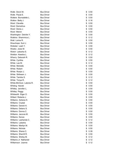 CMS Employee Pay Increases July 25, 2012 - Charlotte ...