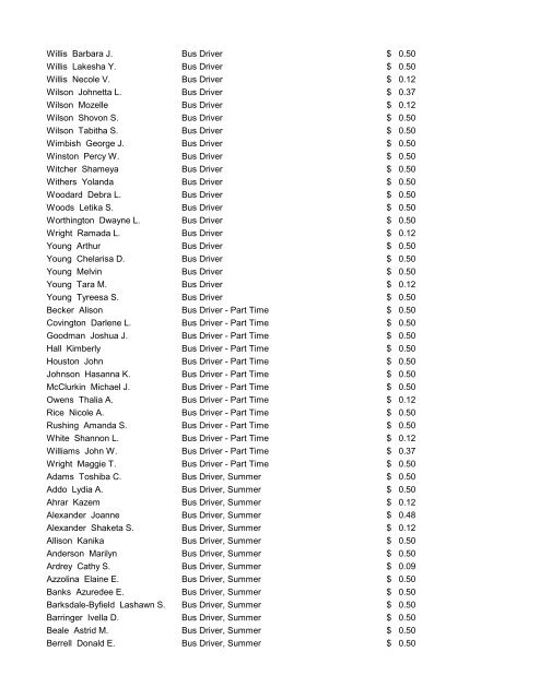 CMS Employee Pay Increases July 25, 2012 - Charlotte ...