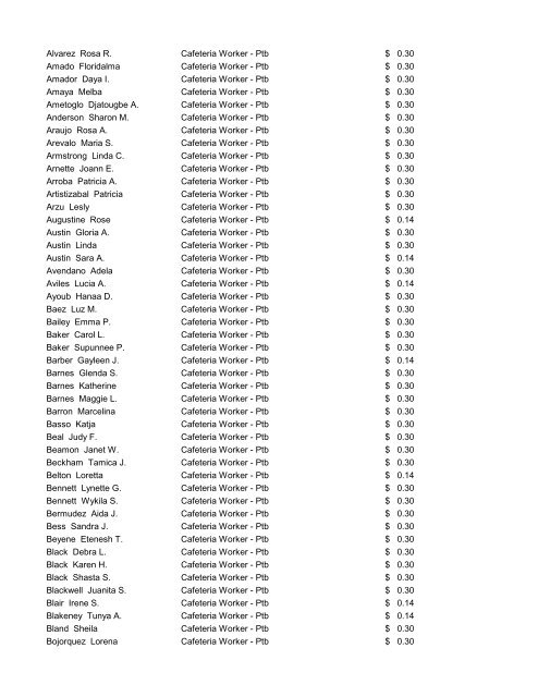 CMS Employee Pay Increases July 25, 2012 - Charlotte ...