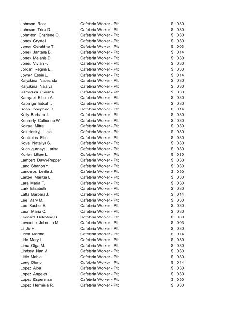 CMS Employee Pay Increases July 25, 2012 - Charlotte ...