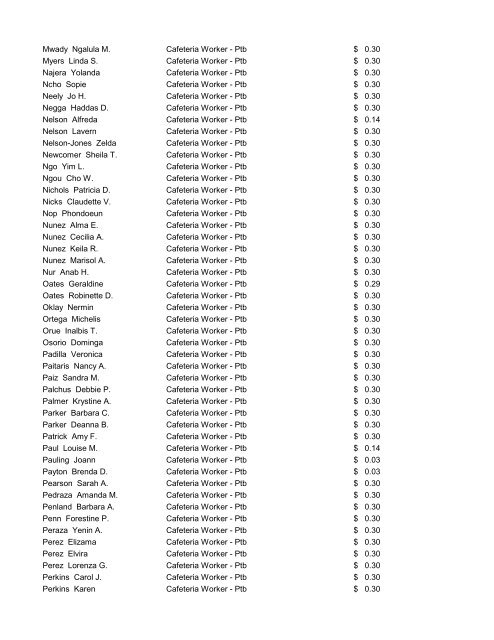 CMS Employee Pay Increases July 25, 2012 - Charlotte ...