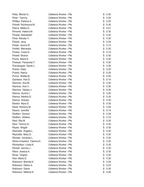 CMS Employee Pay Increases July 25, 2012 - Charlotte ...