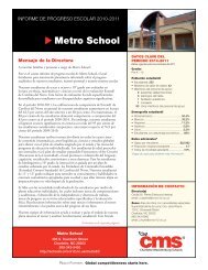 Metro School - Charlotte-Mecklenburg Schools