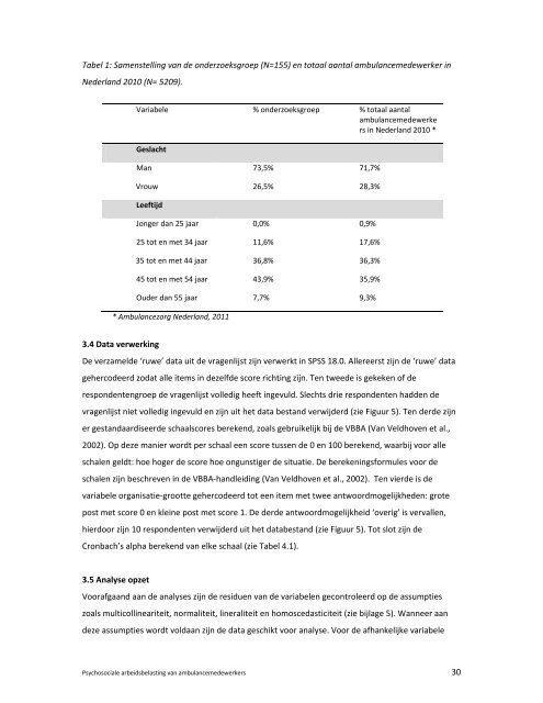 Download de scriptie - Wetenschapswinkel Geneeskunde en ...