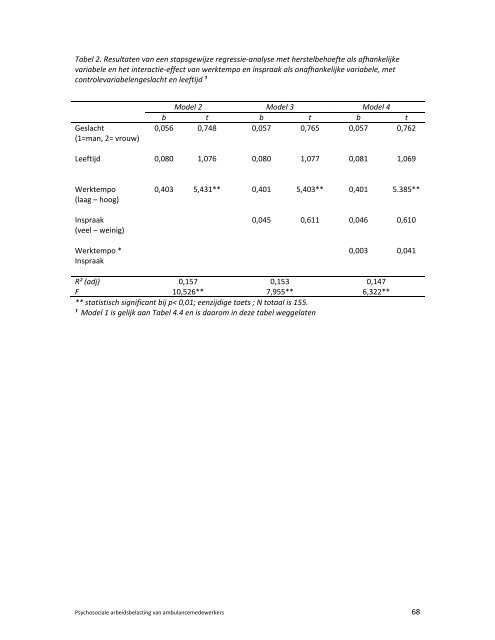 Download de scriptie - Wetenschapswinkel Geneeskunde en ...