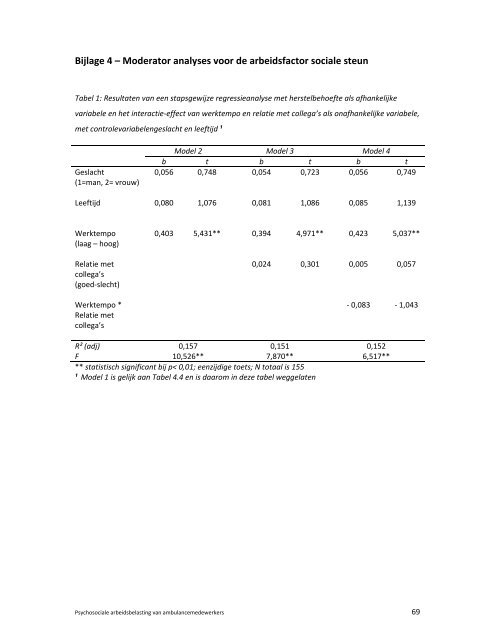 Download de scriptie - Wetenschapswinkel Geneeskunde en ...