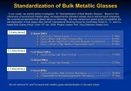 Standardization of Bulk Metallic Glasses