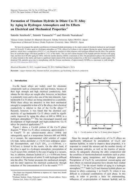 Formation Of Titanium Hydride In Dilute Cua Ti Alloy By Aging In