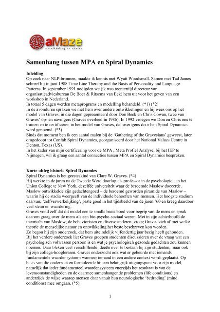 Samenhang tussen MPA en Spiral Dynamics - IEP