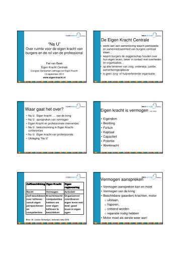 Hand-out lezing Fiet van Beek.pdf - StudieArena