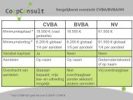 de vergelijking tussen cvba, bvba en nv. - Verso