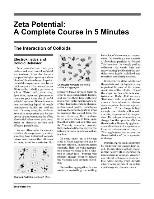 A Complete Course in 5 Minutes - Zeta-Meter