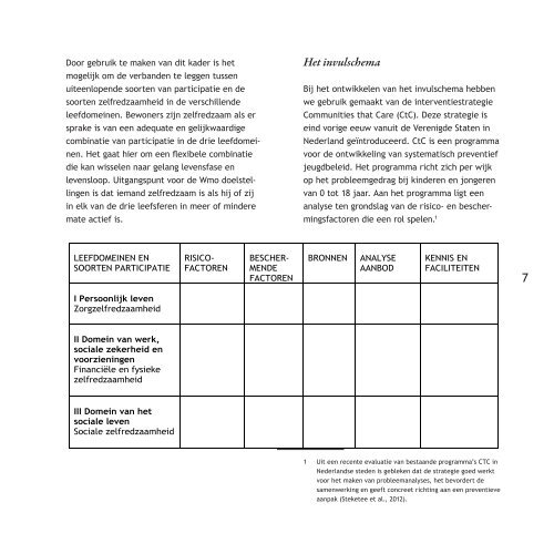 Het opstellen van een sociale wijkagenda - Invoering Wmo