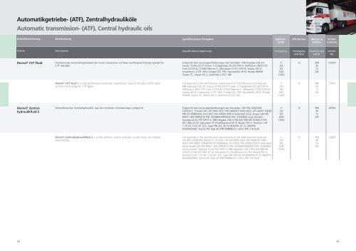 (ATF), Zentralhydrauliköle Automatic ... - Zeller+Gmelin GmbH