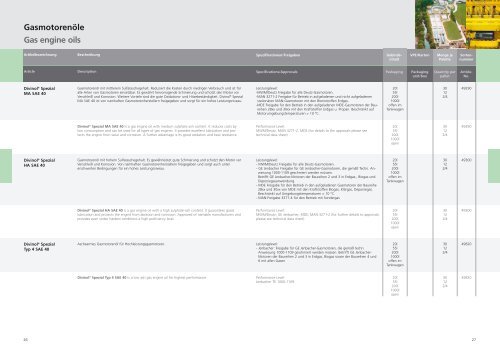 (ATF), Zentralhydrauliköle Automatic ... - Zeller+Gmelin GmbH