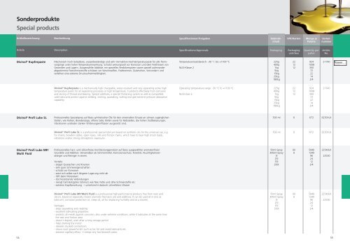 (ATF), Zentralhydrauliköle Automatic ... - Zeller+Gmelin GmbH