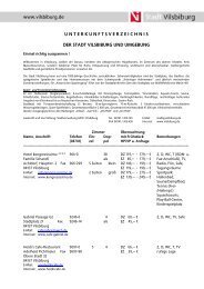 Ãbernachten in Schalkham - Solarbundesliga