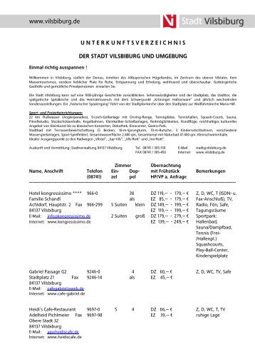 Ãbernachten in Schalkham - Solarbundesliga