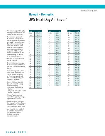 UPS Next Day Air Saver®